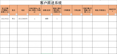 适合销售人员的客户跟踪记录表格模板免费下载